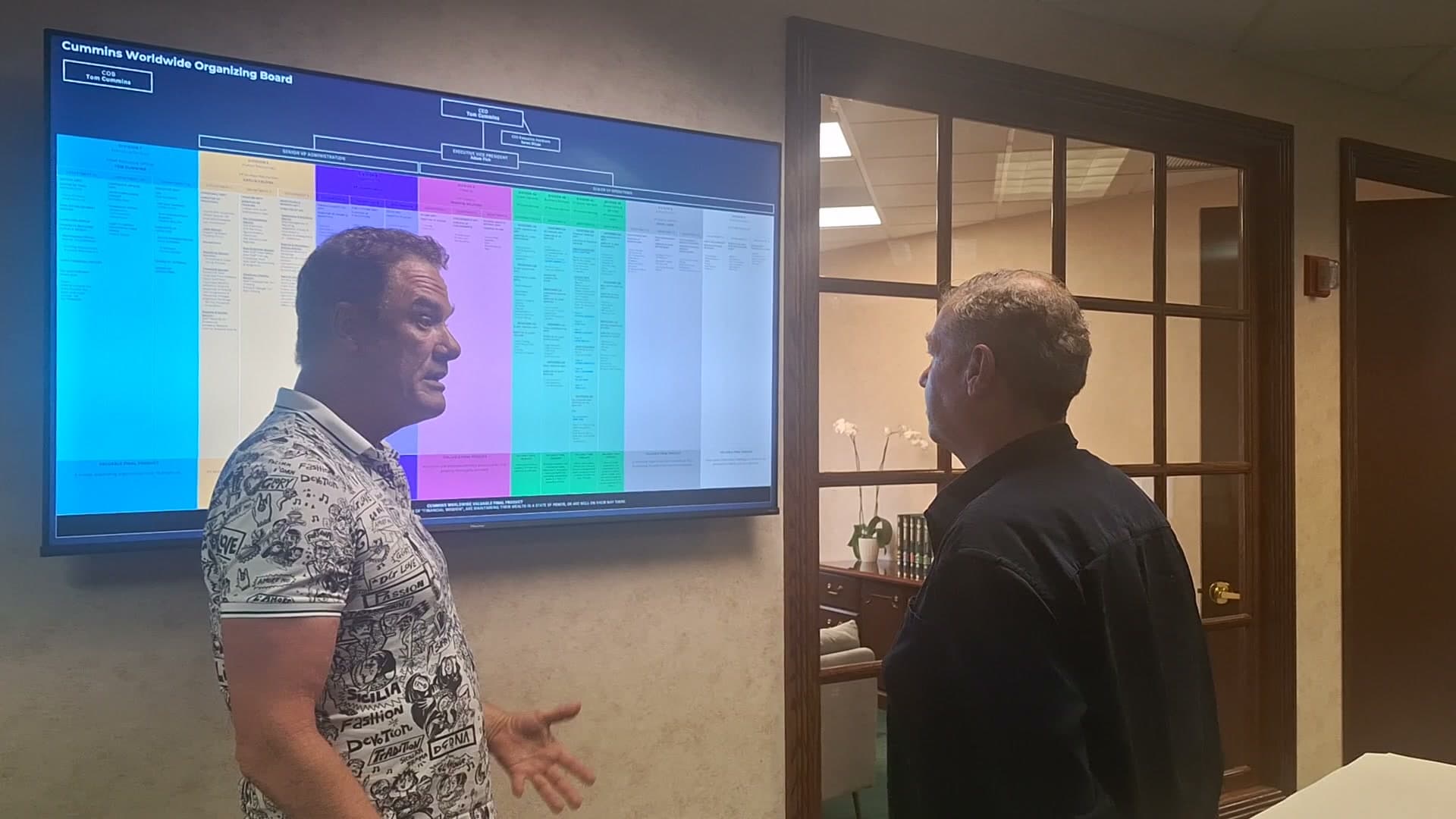 Tom walking staff through the company organizing board on a wall screen