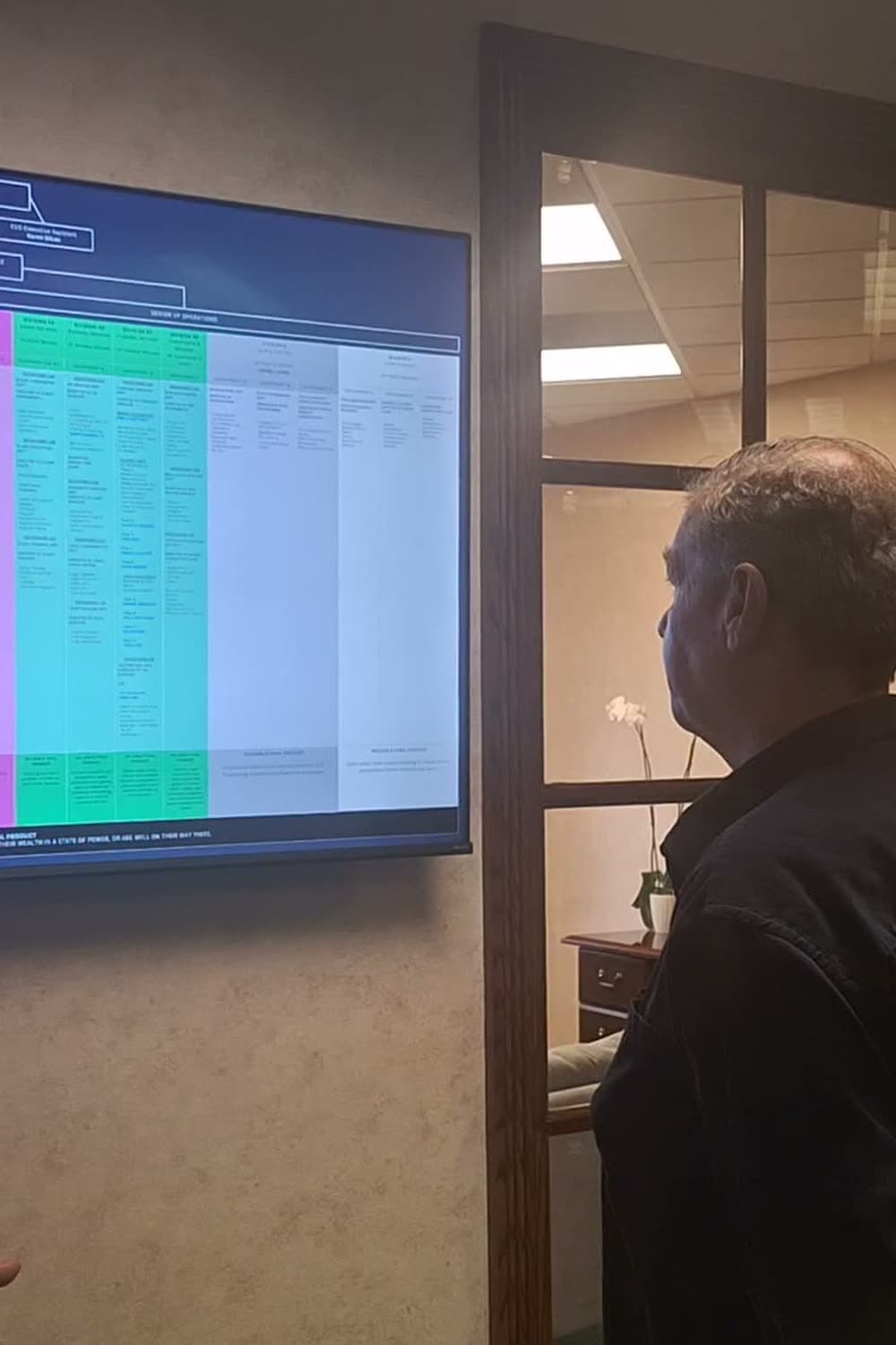 Tom talking a colleague through the organizing board, mid-explanation