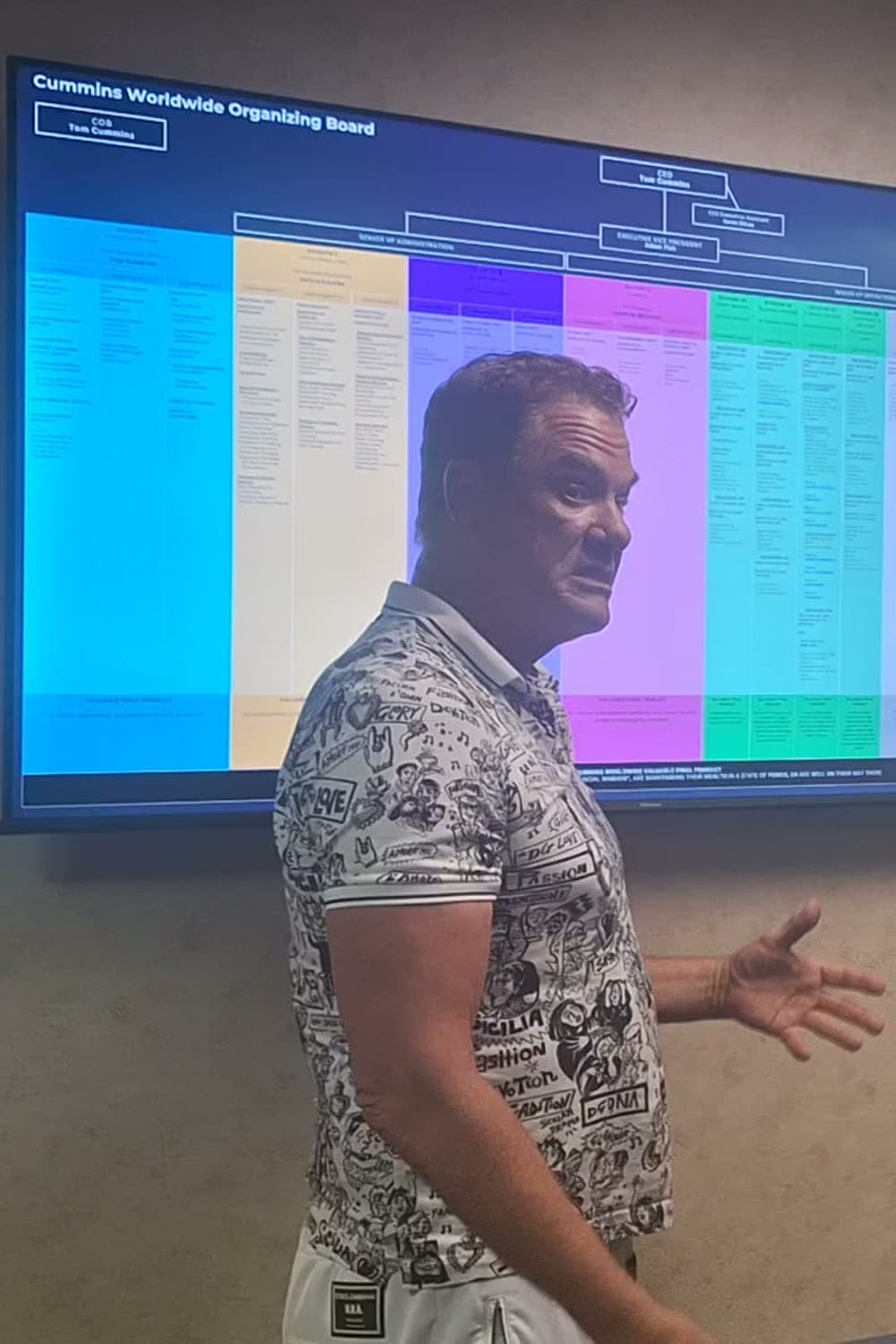 Tom briefing a staff member at the wall-size Cummins Worldwide organizing board